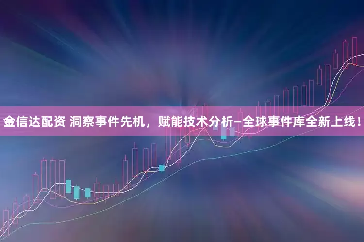 金信达配资 洞察事件先机，赋能技术分析—全球事件库全新上线！